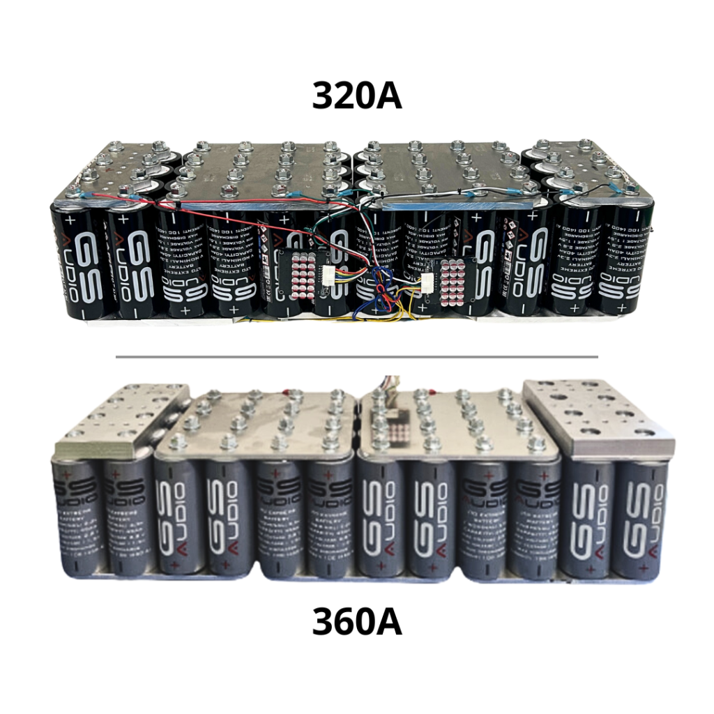 GS Audio akkupaketti 28×84 cm – 48 LTO-kennoa – 2.3V 45Ah