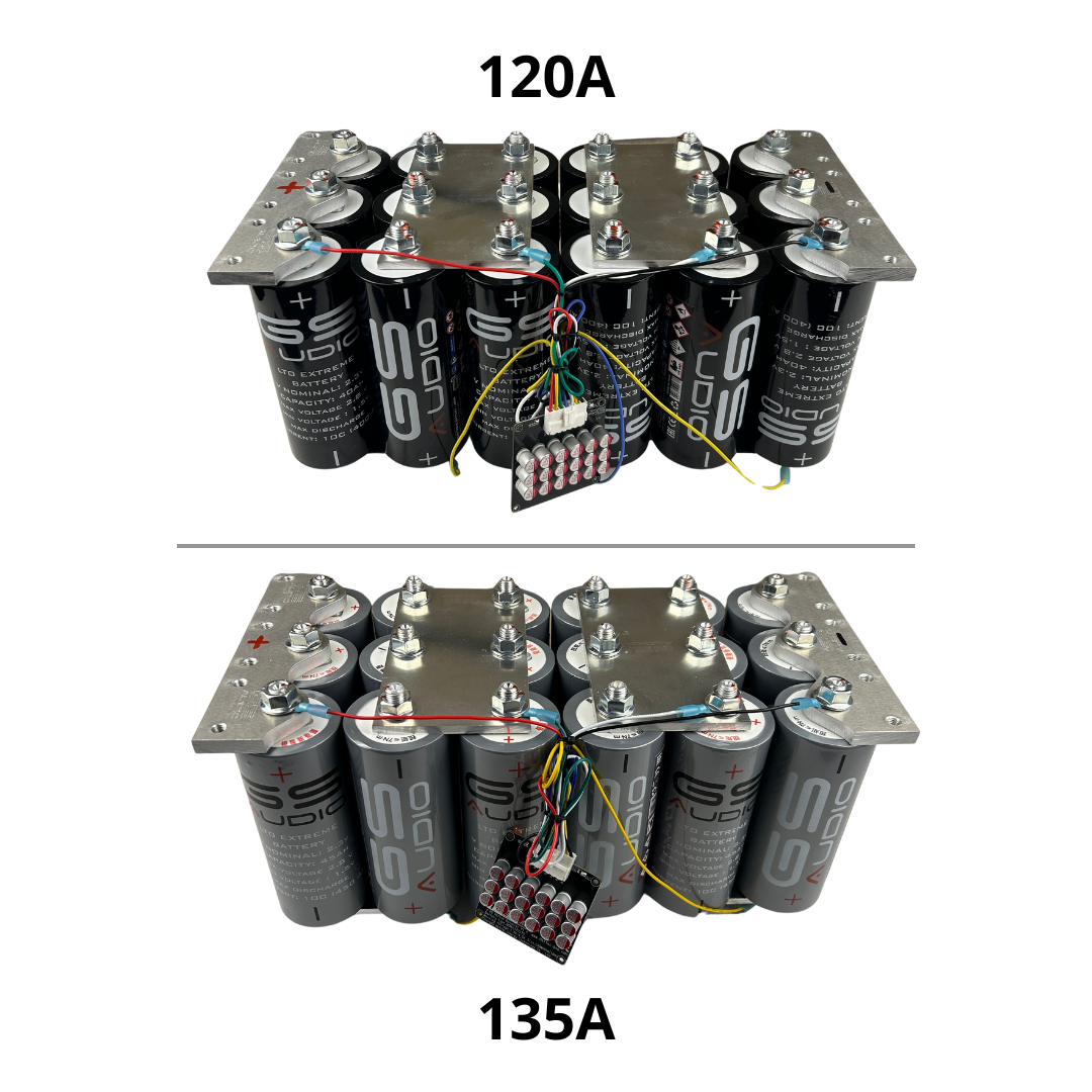PACCO BATTERIA GS AUDIO 21X42cm - 18 CELLE LTO - 120A/135A 14V + BMS E BARRE