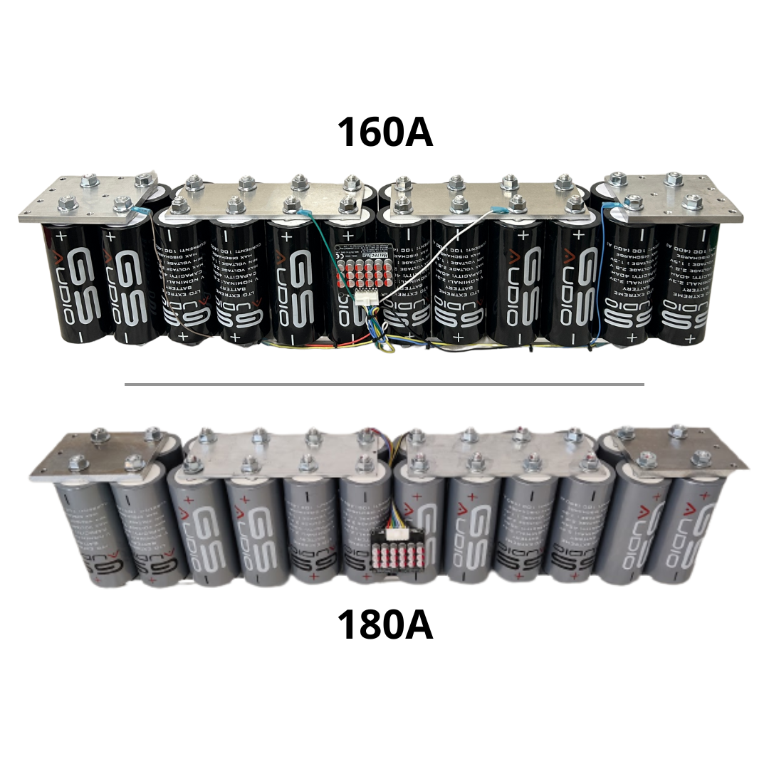 PACCO BATTERIA GS AUDIO 14X84cm - 24 CELLE LTO - 160A/180A 14V + BMS E BARRE