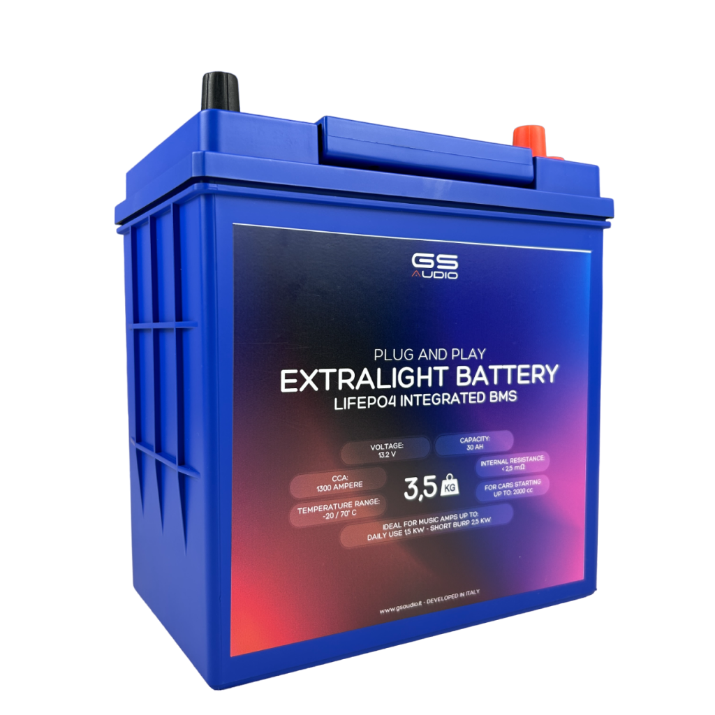 30Ah-MINI ISO-akku – LifePo4 13.2V – Erittäin kevyt 3,5 kg