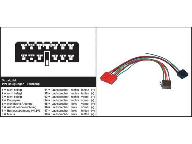 AIV Autoradio adapteri - RENAULT Clio / Espace / Rapid / Twingo